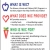What Does WIC Provide?