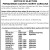 Notice of Election