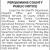 Public Notice