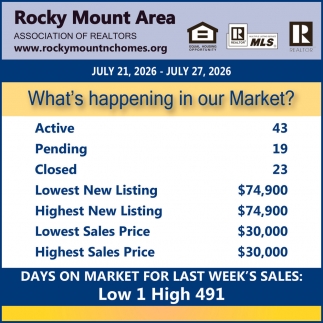 Rocky Mountain Homes