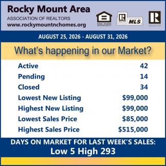 Rocky Mountain Area Association of Realtors