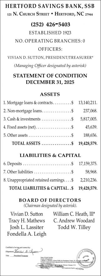 Hertford Savings Bank, SSB