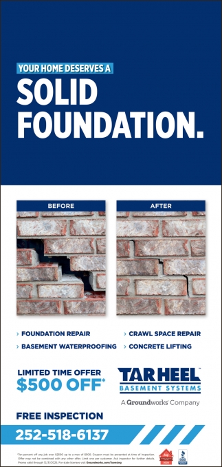 Tar Heel Basement Systems