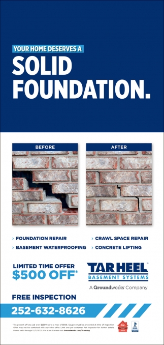 Tar Heel Basement Systems