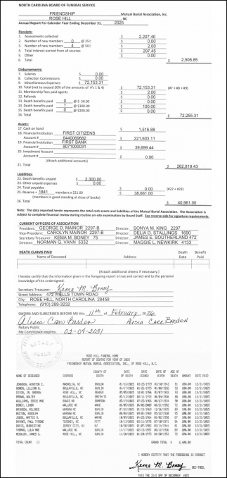 North Carolina Board of Funeral Service