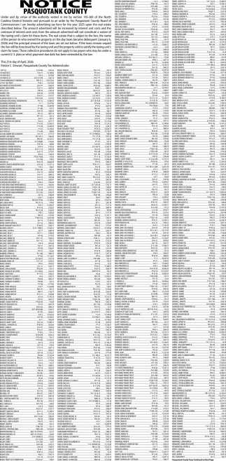 North Carolina Pasquotank County