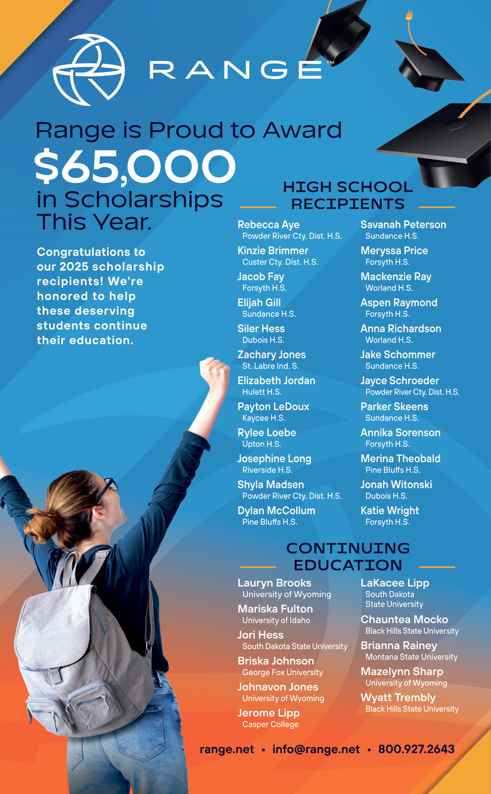 High School Recipients, Range, Forsyth, MT