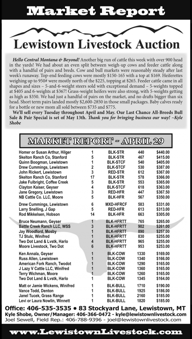 Market Report, Lewistown Livestock Auction, Lewistown, MT