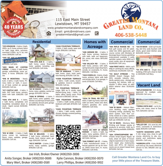 Homes with Acreage, Greater MT Land Company, Lewistown, MT