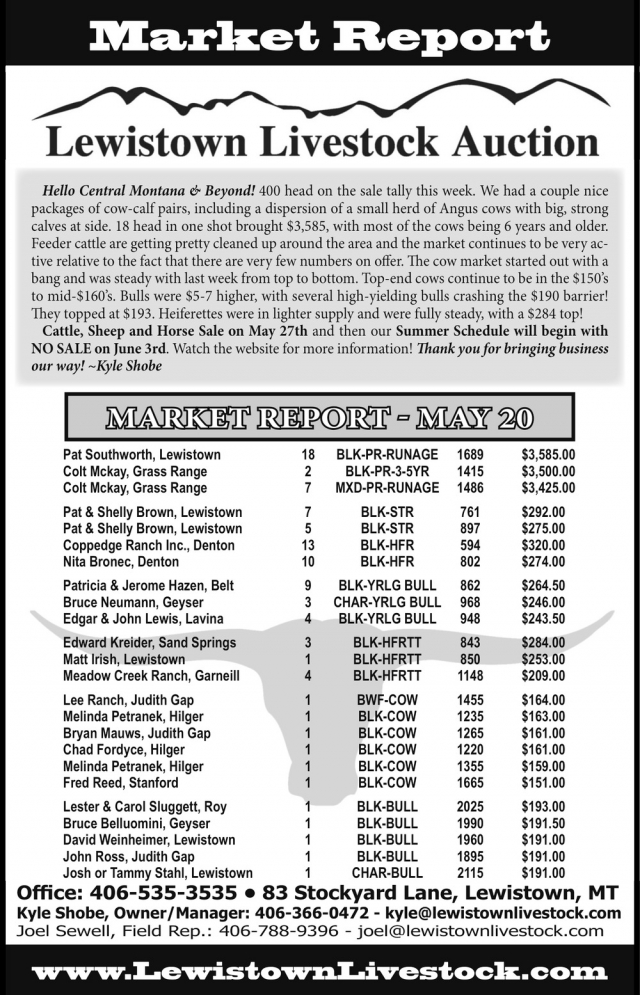 Market Report, Lewistown Livestock Auction, Lewistown, MT