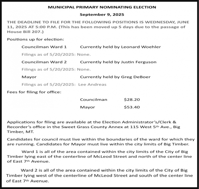 Municipal Primary Nominating Election, Sweet Grass County