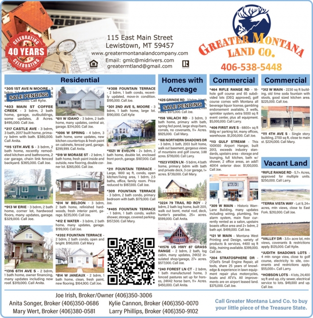 Homes with Acreage, Greater MT Land Company, Lewistown, MT