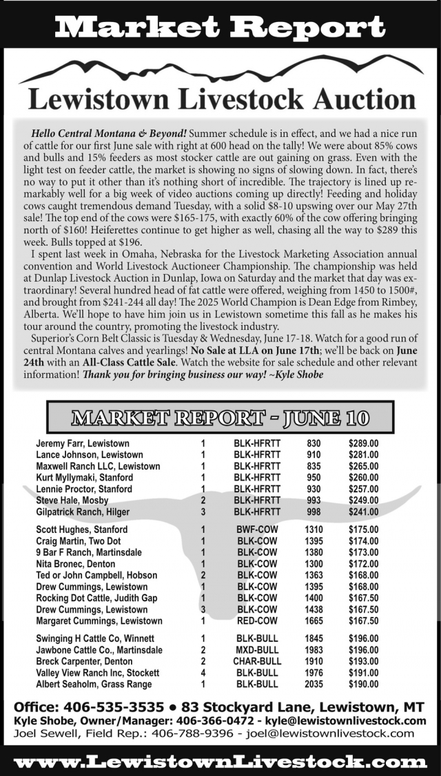 Market Report, Lewistown Livestock Auction, Lewistown, MT