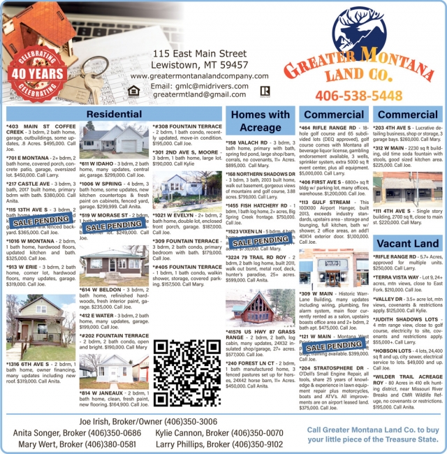 Homes with Acreage, Greater MT Land Company, Lewistown, MT