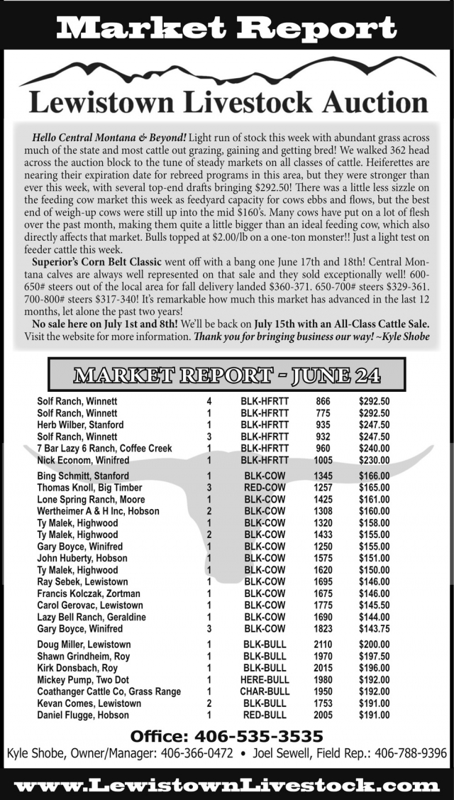 Market Report, Lewistown Livestock Auction, Lewistown, MT