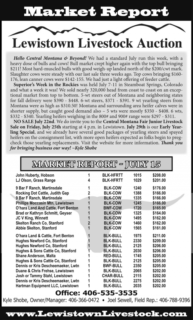 Market Report, Lewistown Livestock Auction, Lewistown, MT
