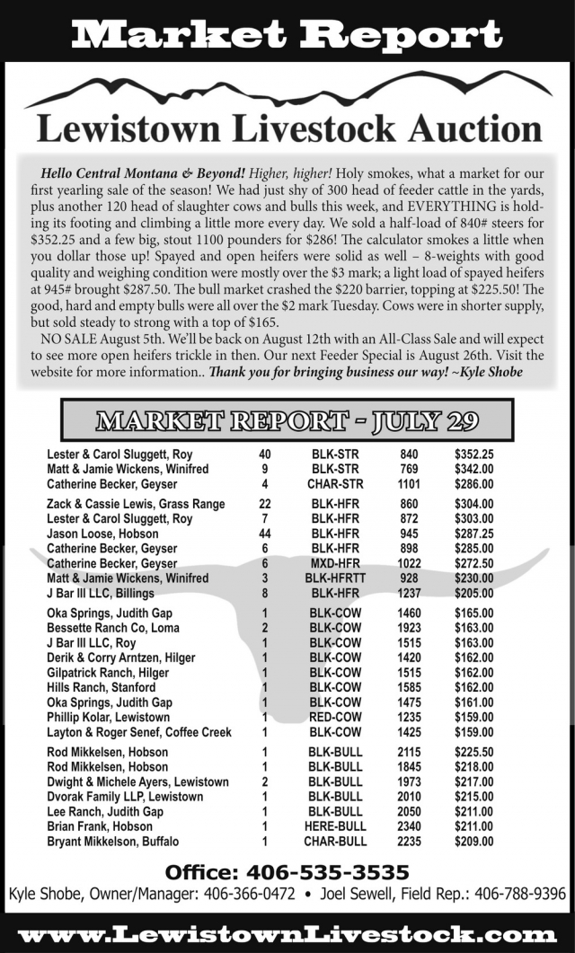 Market Report, Lewistown Livestock Auction, Lewistown, MT