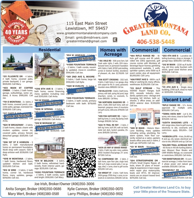 Homes with Acreage, Greater MT Land Company, Lewistown, MT