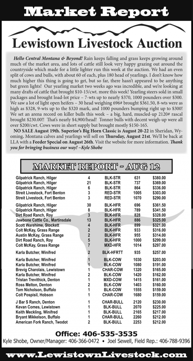 Market Report, Lewistown Livestock Auction, Lewistown, MT