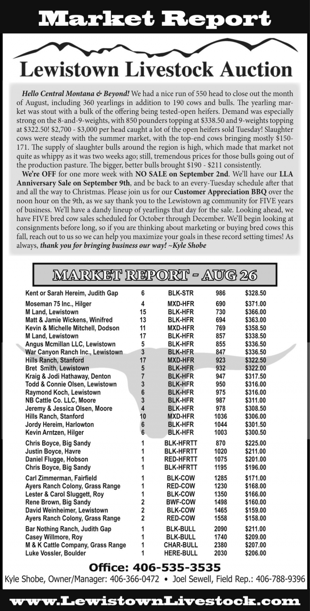 Market Report, Lewistown Livestock Auction, Lewistown, MT