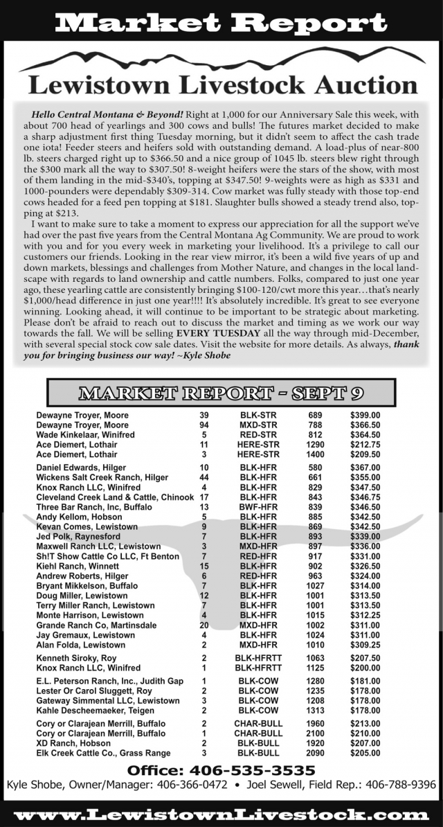 Market Report, Lewistown Livestock Auction, Lewistown, MT