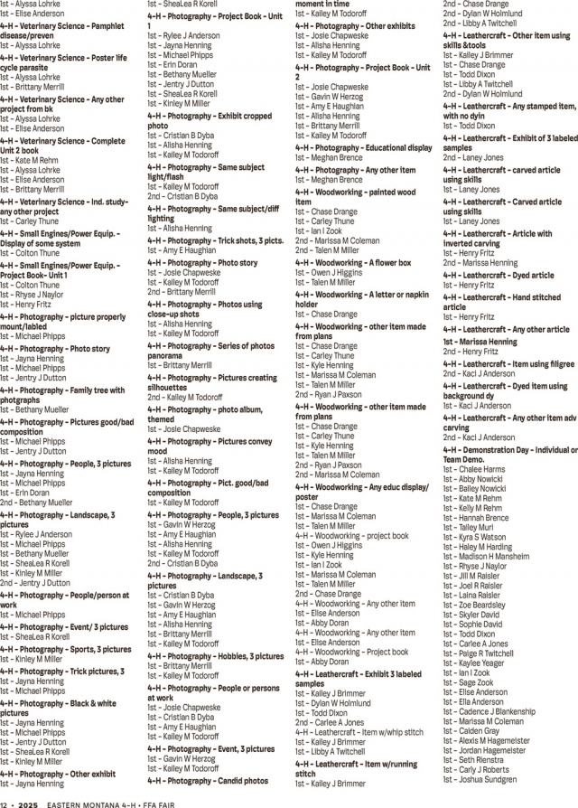Fair Results       , 2025 Eastern Montana Fair