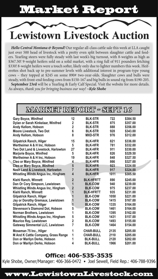 Market Report, Lewistown Livestock Auction, Lewistown, MT