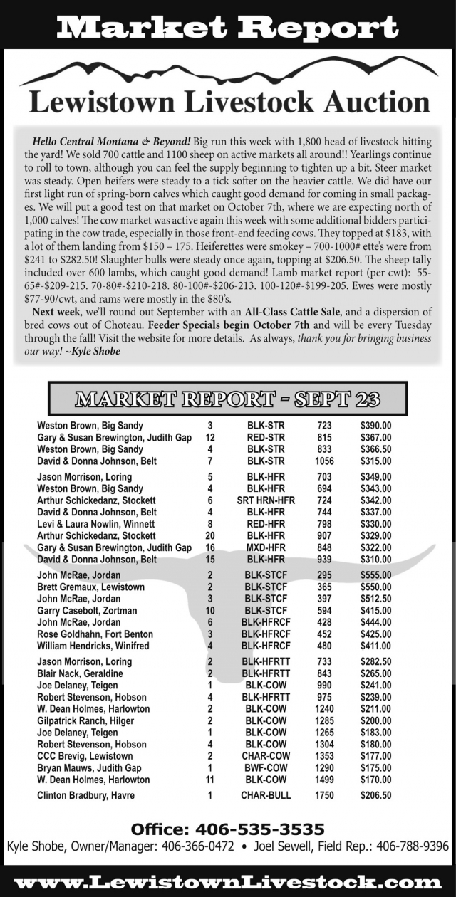 Market Report, Lewistown Livestock Auction, Lewistown, MT