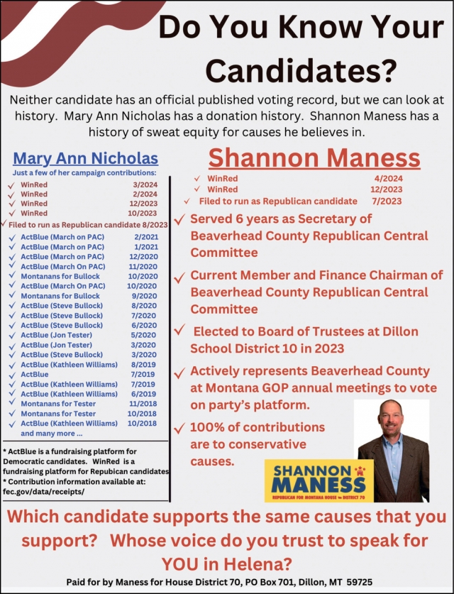 Do You Know Your Candidates?, Shannon Maness, Dillon, MT