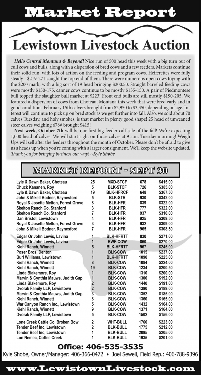 Market Report, Lewistown Livestock Auction, Lewistown, MT