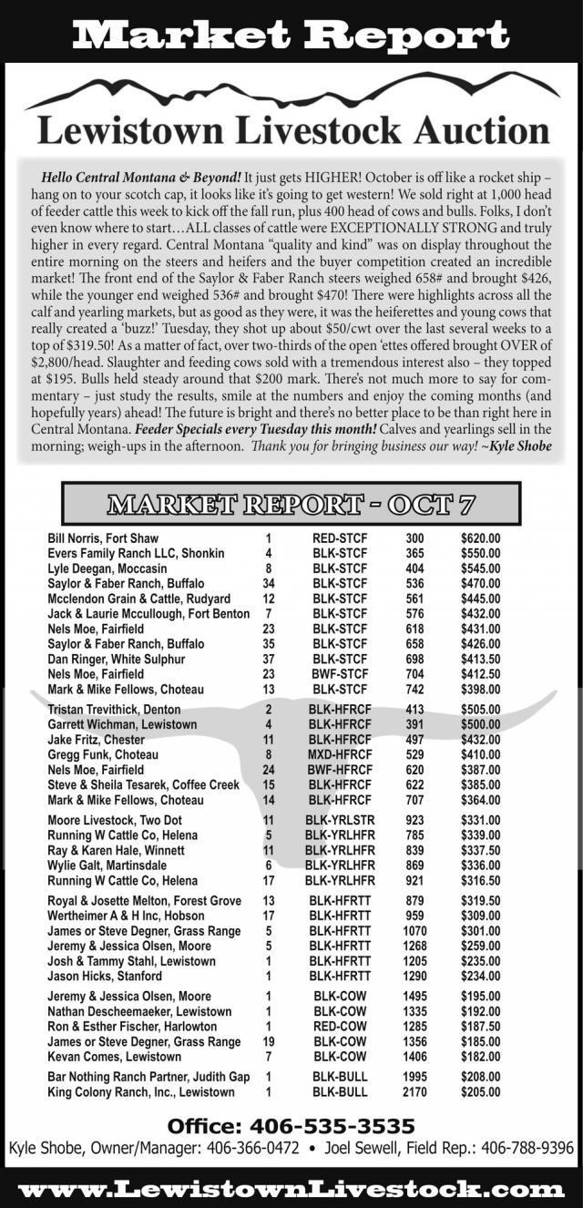 Market Report, Lewistown Livestock Auction, Lewistown, MT