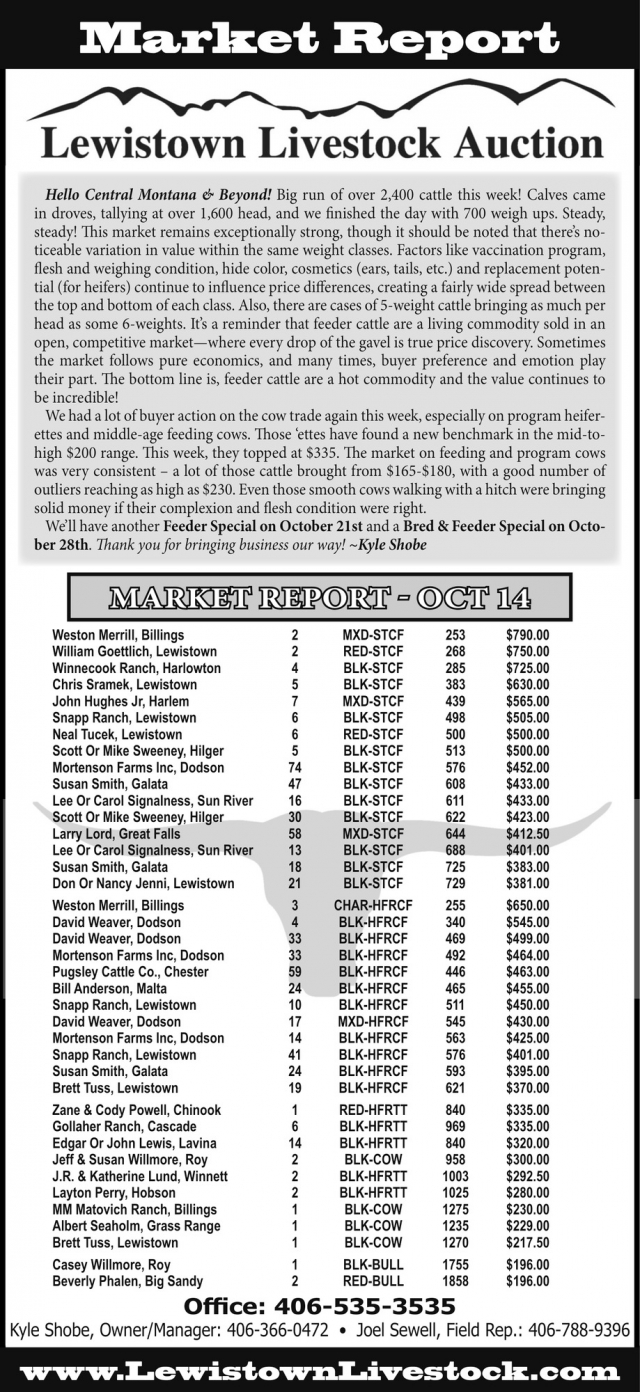 Market Report, Lewistown Livestock Auction, Lewistown, MT