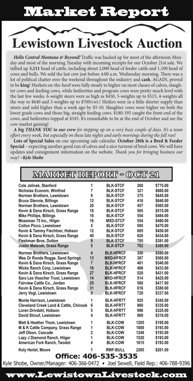 Market Report, Lewistown Livestock Auction, Lewistown, MT