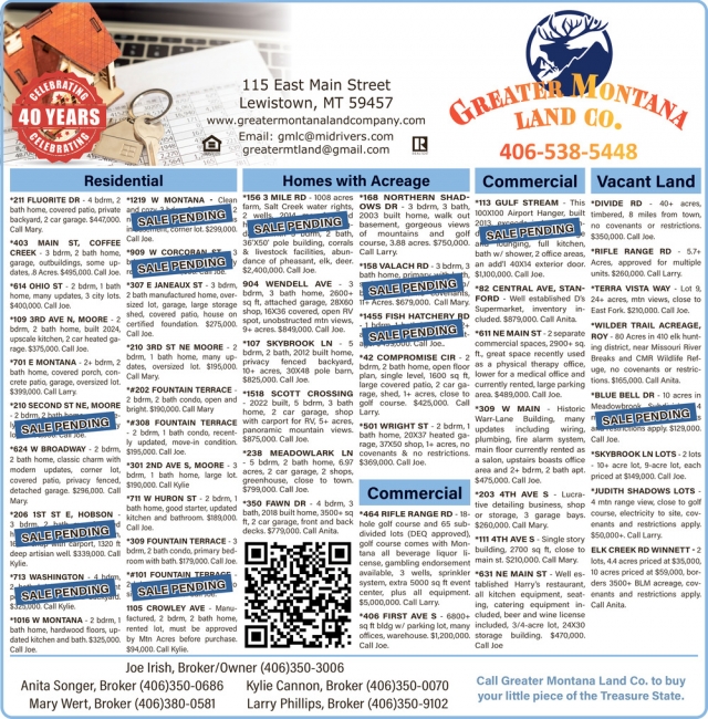 Homes with Acreage, Greater MT Land Company, Lewistown, MT