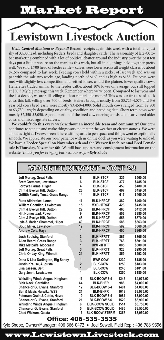 Market Report, Lewistown Livestock Auction, Lewistown, MT