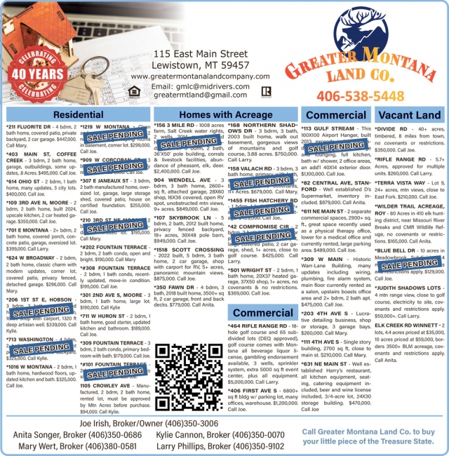 Homes with Acreage, Greater MT Land Company, Lewistown, MT