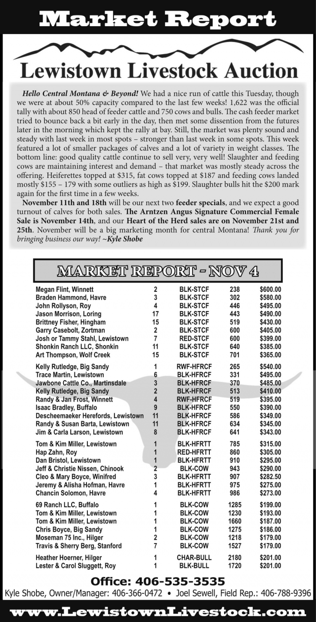 Market Report, Lewistown Livestock Auction, Lewistown, MT