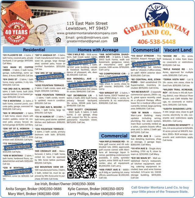 Homes with Acreage, Greater MT Land Company, Lewistown, MT