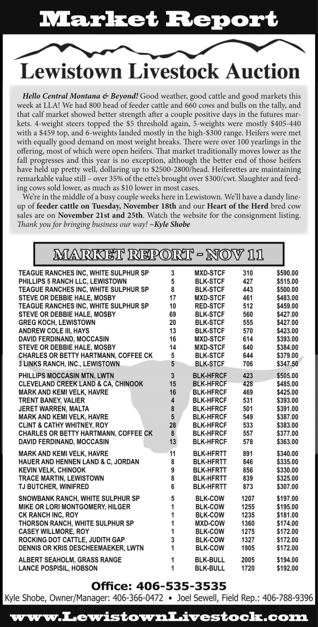 Market Report, Lewistown Livestock Auction, Lewistown, MT