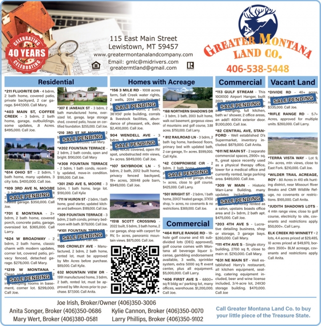 Home with Acreage, Greater MT Land Company, Lewistown, MT