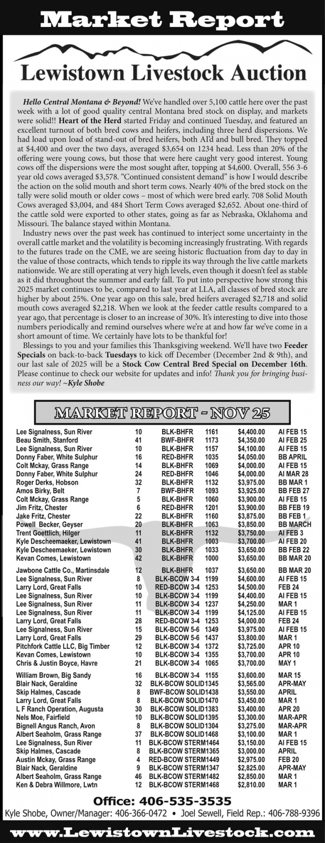 Market Report, Lewistown Livestock Auction, Lewistown, MT