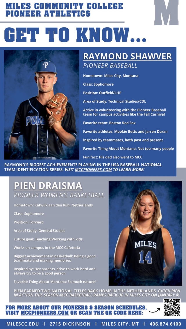 Miles Community College Athletics, Miles Community College, Miles City, MT