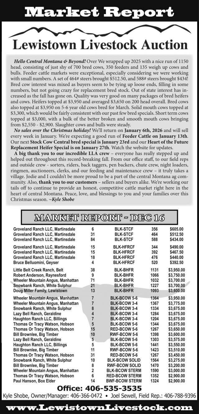 Market Report, Lewistown Livestock Auction, Lewistown, MT
