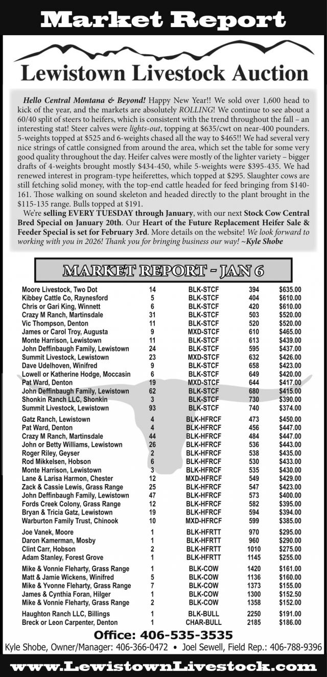Market Report, Lewistown Livestock Auction, Lewistown, MT