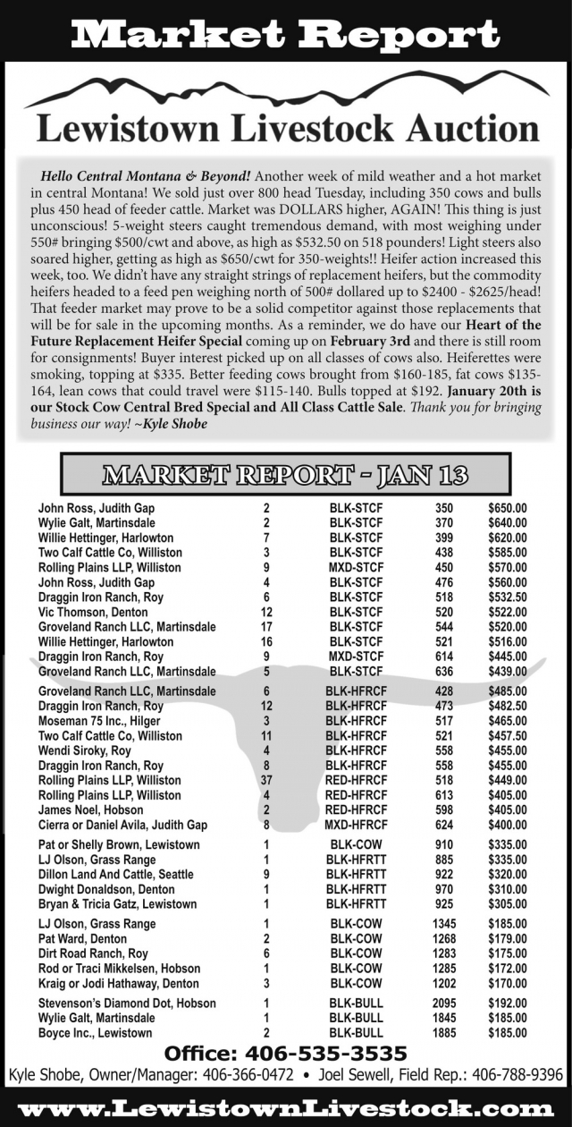 Market Report, Lewistown Livestock Auction, Lewistown, MT