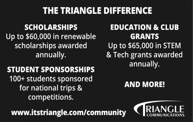 The Triangle Difference, Triangle Communications, Havre, MT