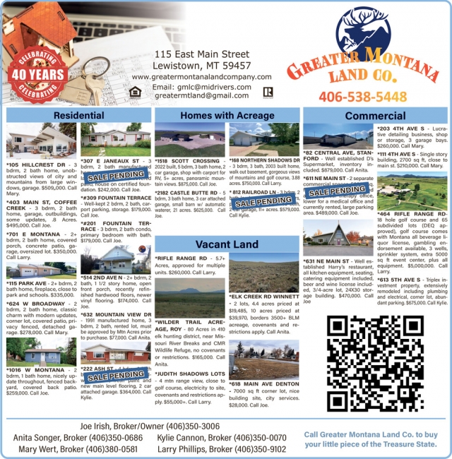 Homes with Acreage, Greater MT Land Company, Lewistown, MT