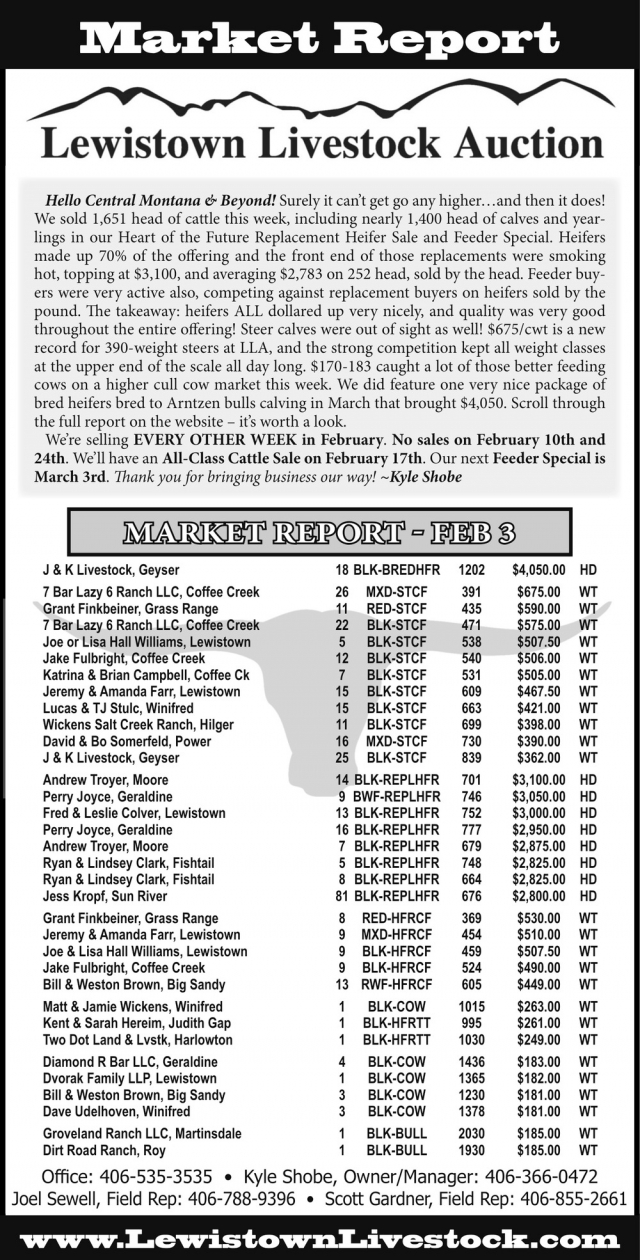 Market Report, Lewistown Livestock Auction, Lewistown, MT