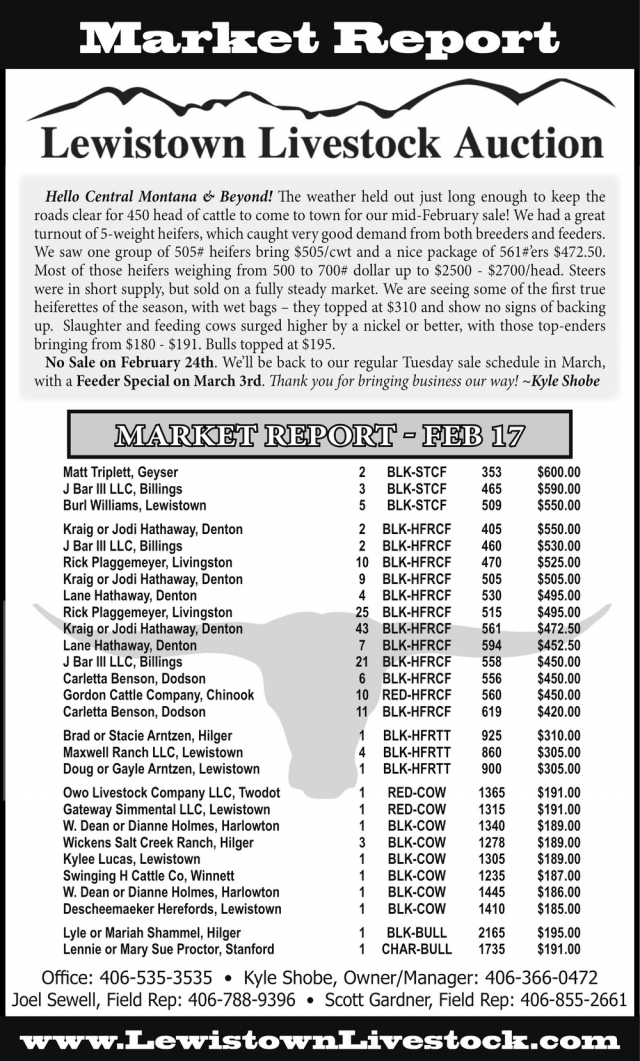 Market Report, Lewistown Livestock Auction, Lewistown, MT