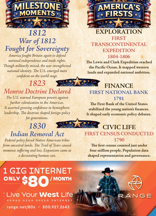 1 GIG Internet, Range, Forsyth, MT